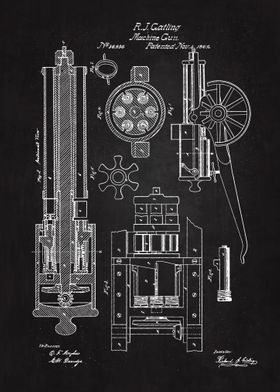 1862 Gatling Gun Patent