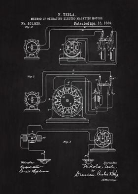 1889 Tesla Motor Patent