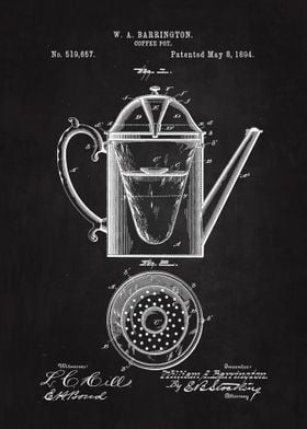 1894 Coffee Pot Patent