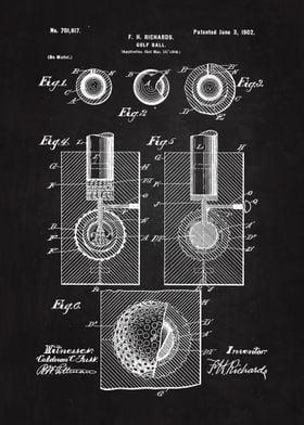 1902 Golf Ball Patent