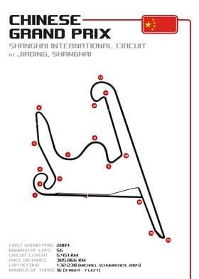 Chinese Grand Prix