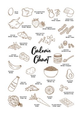 Calorie Chart White
