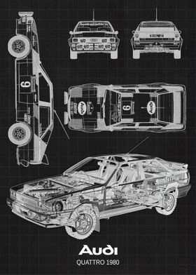 Audi Quattro 1980