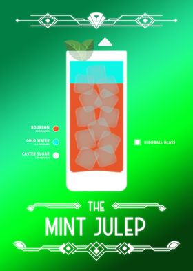 Mint Julep