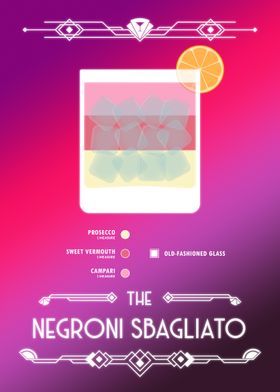 Negroni Sbagliato