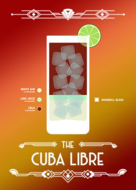 Cuba Libre