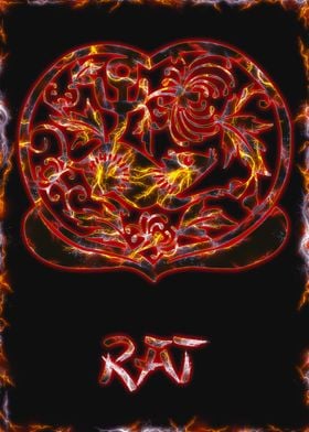 Rat Chinese Zodiac Signs