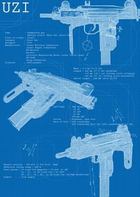 UZI Blueprints