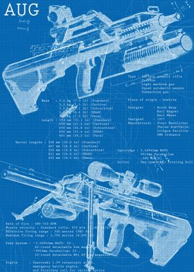 AUG Blueprints