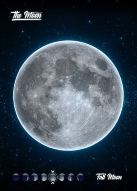 Moon Phase Full Moon