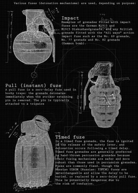 Grenade