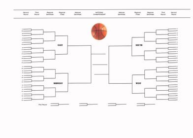 NCAA Playoff Bracket