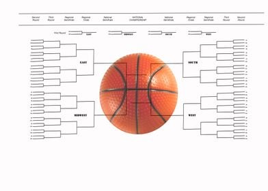 March Madness Bracket