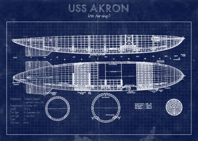 USS Akron