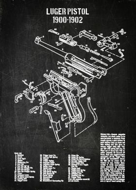 luger pistol 1900