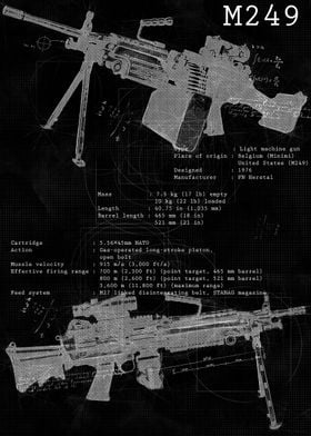 M249 Black Blueprints