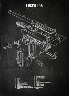 luger p08