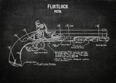 flintlock