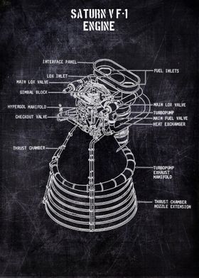 saturn v 