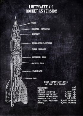 teo stage saturn v