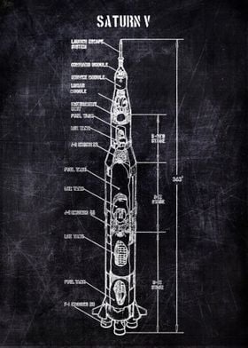 saturn v 