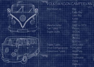 VW Campervan Blueprint
