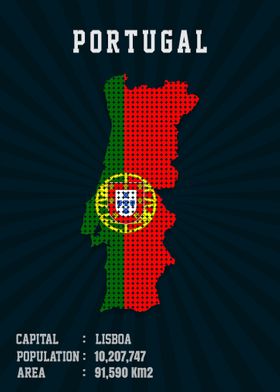 Portugal Map