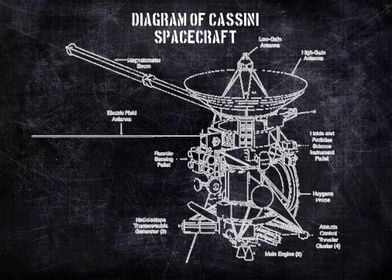 diagram of cassini 