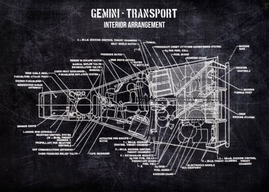 gemini  transport