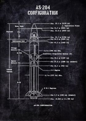 as204 configuration