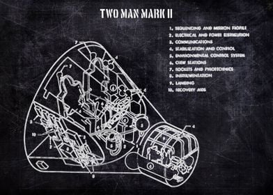 two man mark ii