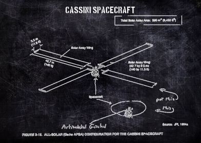 CASSINI SPACECRAFT