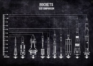 rockets