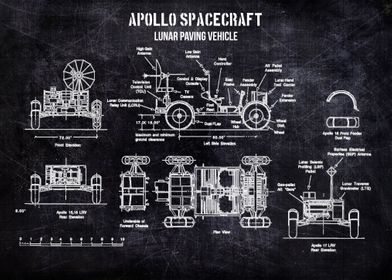 apollo spacecraft