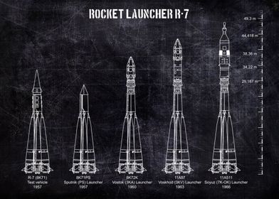 rocket launcher r7