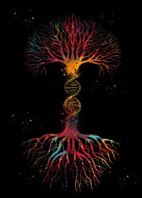 DNA Tree Poster By Erzebet Prikel Displate