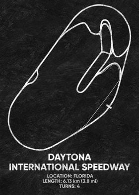 Daytona circuit