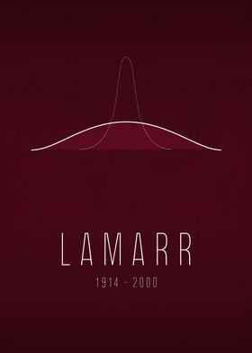 inventors lamarr