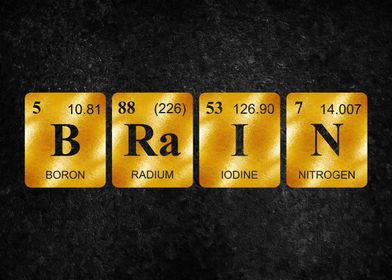 BRAIN PERIODIC ELEMENT