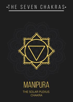 Manipura S Plexus Chakra