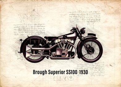 Brough Superior SS100 1930