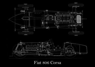 Fiat 806 Corsa 1927 