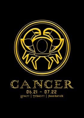 Cancer Zodiac Sign