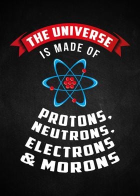 Atom Atomic Physics