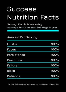 Nutrition Facts Black