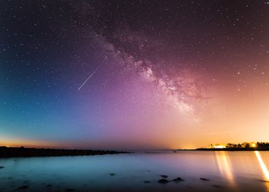 Milkyway Photography