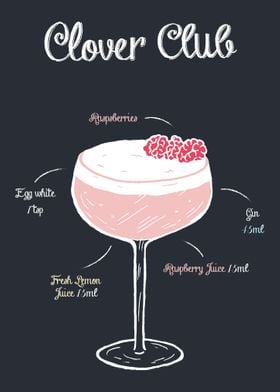 Clover Club Cocktail