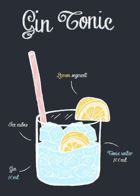 Gin Tonic Cocktail