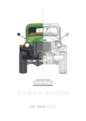 Power Wagon halg color BW