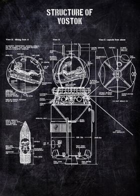 VOSTOK